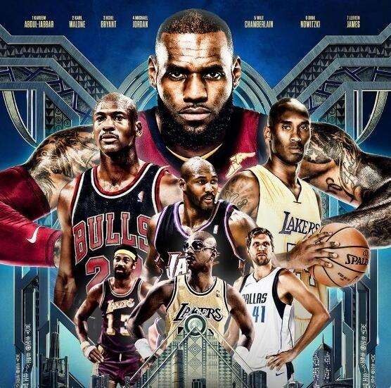 数字改变 数字改变