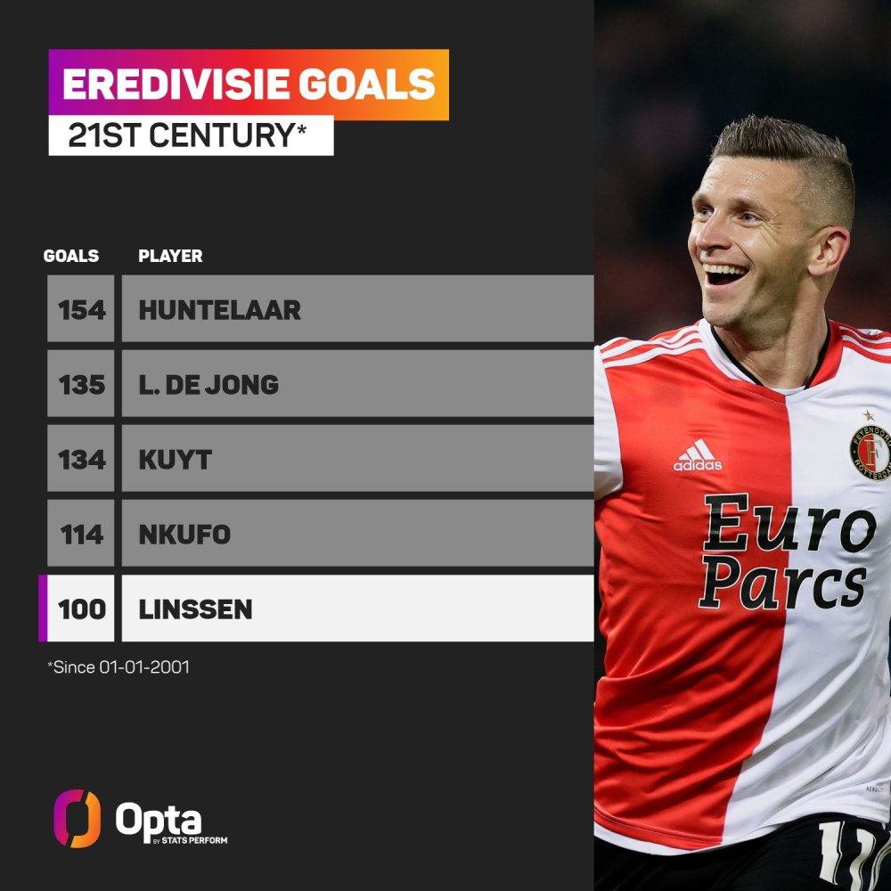 他启用了大 他启用了大