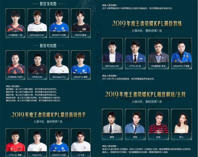 他在技术上 他在技术上