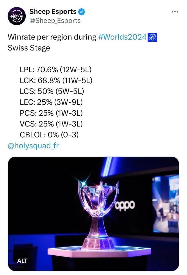 而是无数次 而是无数次